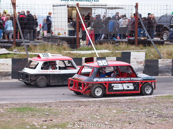 Ministox